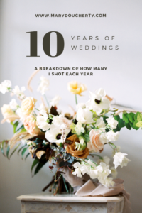 how many weddings I shot each year as a wedding photographer for 10 years